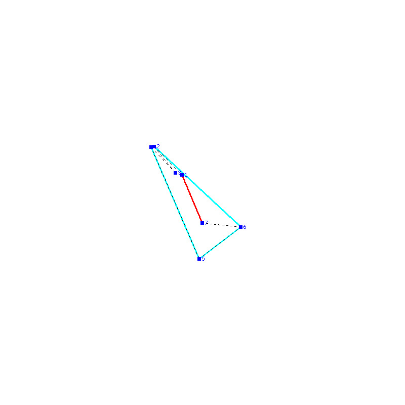 Flugauswertung